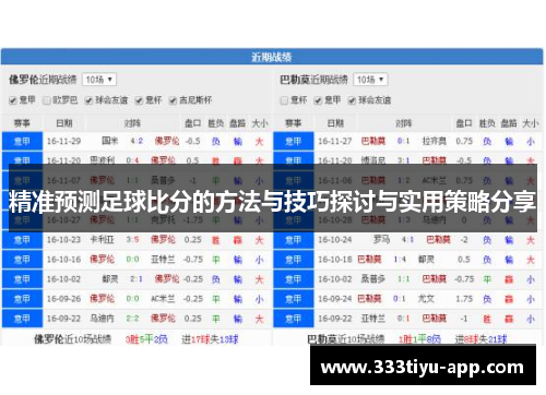 精准预测足球比分的方法与技巧探讨与实用策略分享