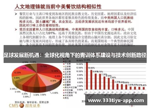 足球发展新机遇：全球化视角下的青训体系建设与技术创新路径