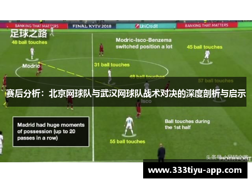 赛后分析：北京网球队与武汉网球队战术对决的深度剖析与启示